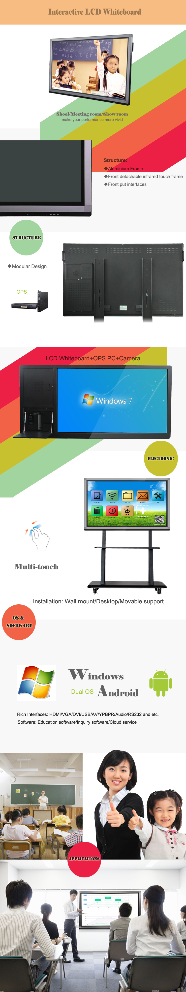 LCD Interactive Whiteboard poster.jpg